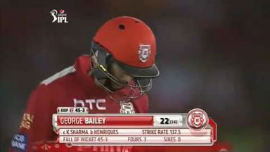 M27: KXIP vs SRH – George Bailey Wicket