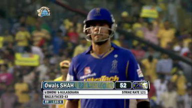 IPL 2012 Match 26 – CSK vs RR: Wickets