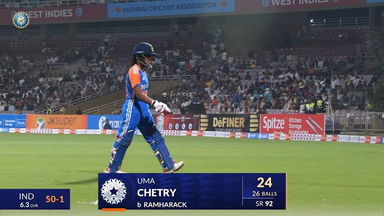 IND-W vs WI-W 2024, 1st T20I: Uma Chetry Wicket