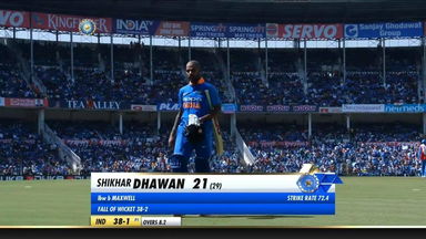 IND vs AUS 2019, 2nd ODI: Shikhar Dhawan Wicket