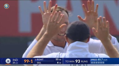 IND vs ENG 2024, 4TH Test: India 2nd Inning Fall of Wickets