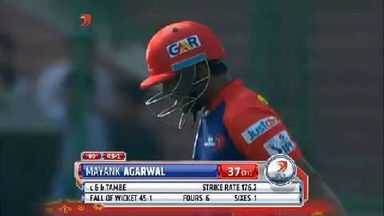 M6: DD vs RR – Mayank Agarwal Wicket
