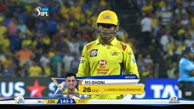 M27: CSK vs MI –  MS Dhoni Wicket