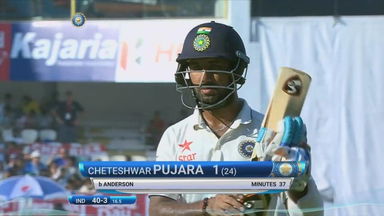 IND vs ENG 2016 - 2nd Test, day 3 : Cheteshwar Pujara Wicket