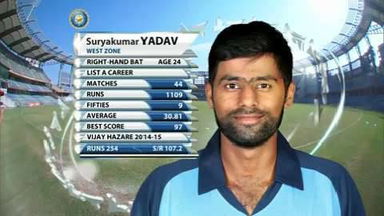 Deodhar Trophy 2014-15: Semi-Final - South Zone vs West Zone - Suryakumar Yadav's attacking 80
