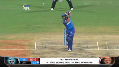 M20: SRH vs DC – Prithvi Shaw Six