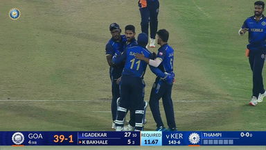 SMAT 2024, Goa vs Kerala: Fall of Wickets