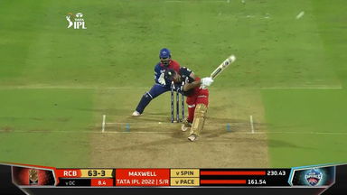 M27: DC vs RCB – Glenn Maxwell Six