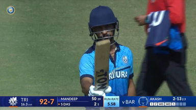 SMAT 2024, Baroda vs Tripura: Captain Mandeep Singh's crucial 50(40)
