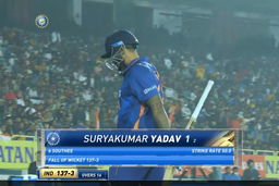 IND vs NZ 2021, 2ND T20I : Suryakumar Yadav Wicket