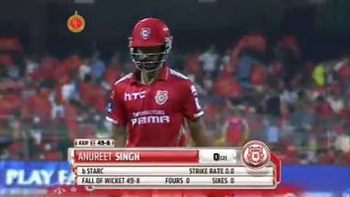 M40: RCB vs KXIP – Anureet Singh Wicket