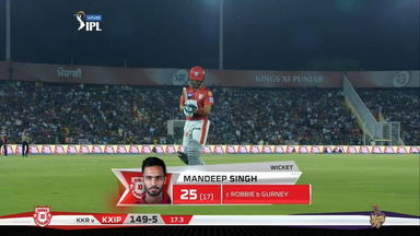 M52: KXIP vs KKR – Mandeep Singh Wicket