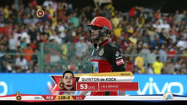 M24: RCB vs CSK – Quinton de Kock Wicket