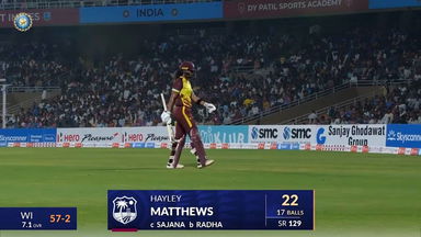IND-W vs WI-W 2024, 3rd T20I: Hayley Matthews Wicket