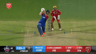 M64: PBKS vs DC – Rilee Rossouw Six