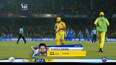 Q2: CSK vs DC – Suresh Raina Wicket