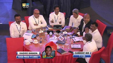 2017 VIVO IPL Player Auction - Delhi Daredevils