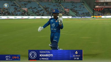 IND vs AFG 2026, 2nd ODI: Nangeyalia Kharoti Wicket