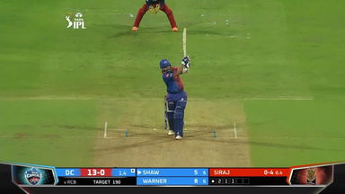 M27: DC vs RCB – Prithvi Shaw Six