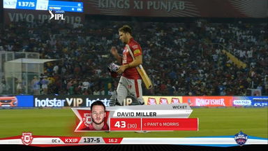M13: KXIP vs DC – David Miller Wicket