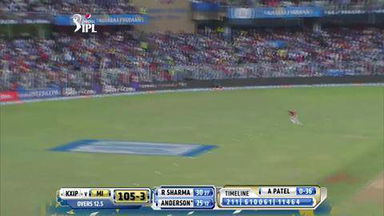 M22: MI vs KXIP– Man of the Match - Corey Anderson
