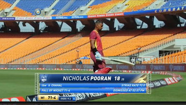 IND vs WI 2022, 1ST ODI: Nicholas Pooran Wicket