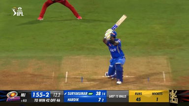 M25: MI vs RCB – Suryakumar Yadav Six