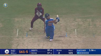 Richa Ghosh finishes it off with quick-fire 23*(11)