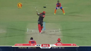 M20: GL vs RCB   – Chris Gayle Six