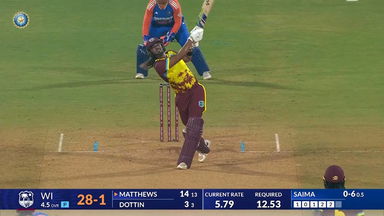 IND-W vs WI-W 2024, 3rd T20I: Hayley Matthews Six