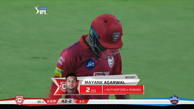 M37: DC vs KXIP – Mayank Agarwal Wicket