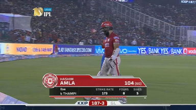 M47: KXIP vs GL – Hashim Amla Wicket