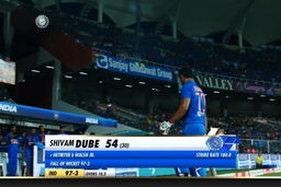 IND vs WI 2019, 2nd T20I: Shivam Dube Wicket