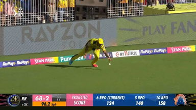 Dropped! Riyan Parag gets a reprieve