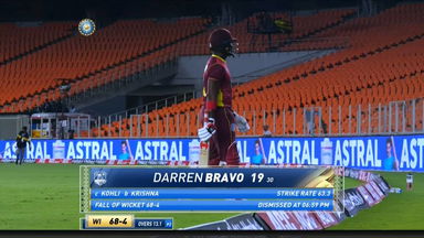 IND vs WI 2022, 3RD ODI: Darren Bravo Wicket
