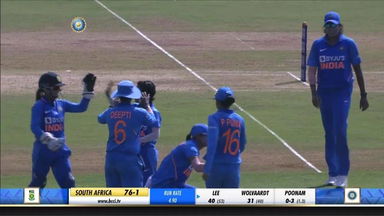IND-W vs SA-W 2019, 2nd ODI: Fall of wickets