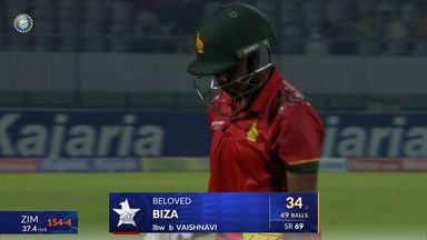 IND-W vs ZIM-W 2026, 2nd ODI: Beloved Biza Wicket