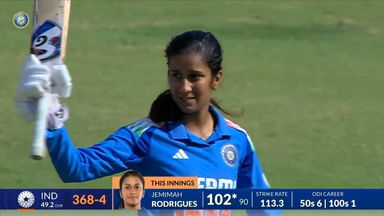 IND-W vs IRE-W 2025, 2nd ODI: Match Highlights
