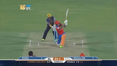 M3: GL vs KKR – Brendon McCullum Six