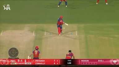 IPL 2026 M29: PBKS vs LSG - Priyansh Arya Six