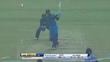 IND vs SL 2017, 2nd ODI: Shreyas Iyer Six
