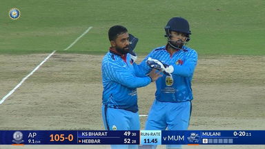 SMAT 2024, Andhra vs Mumbai: Fall of Wickets