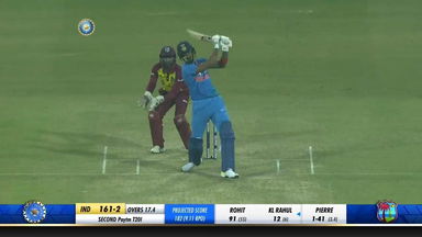 IND vs WI 2018, 2nd T20I: KL Rahul Six