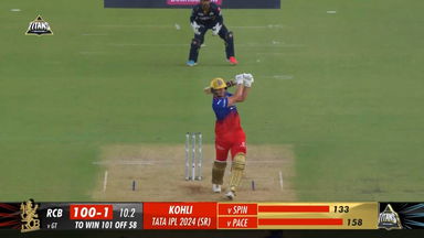 M45: GT vs RCB – Will Jacks Six