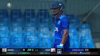 Syed Mushtaq Ali Trophy 2022: Abhijeet Saket's three-wicket haul against Andhra