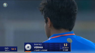 IND-W vs NZ-W 2024, 3rd ODI: Shafali Verma Wicket