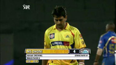 IPL 2012 Match 1 – CSK vs MI: Wickets