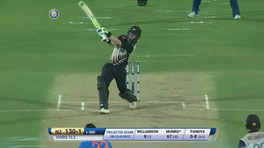IND vs NZ 2017, 2nd T20I: Colin Munro Six