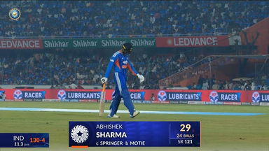 IND vs WI 2026, 4th T20I: Abhishek Sharma Wicket