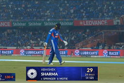 IND vs WI 2026, 4th T20I: Abhishek Sharma Wicket
